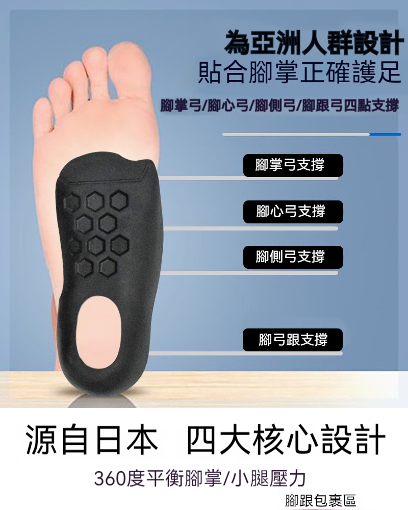 日本足弓矯正墊